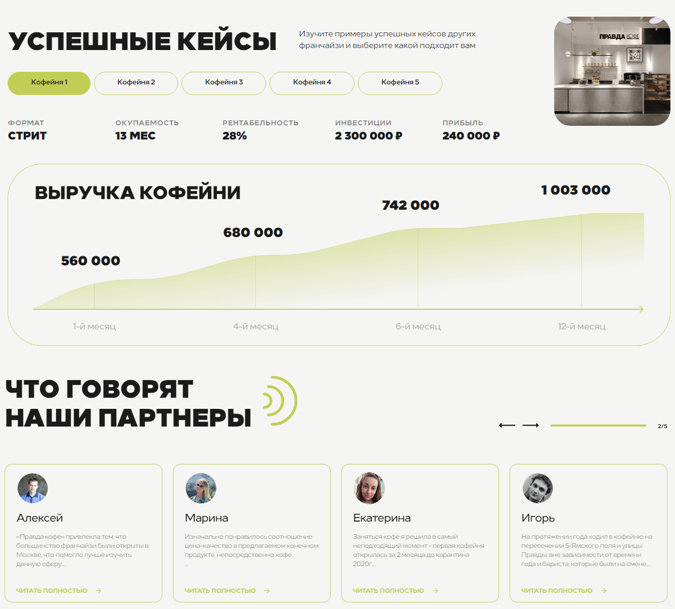 правда кофе правда кофе