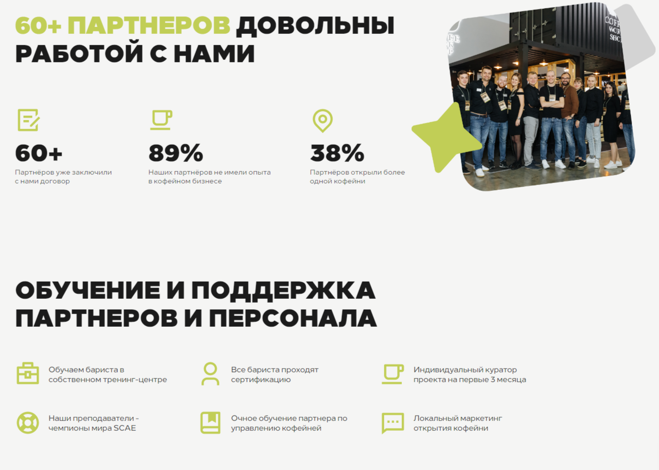 правда кофе франшиза отзывы правда кофе франшиза отзывы
