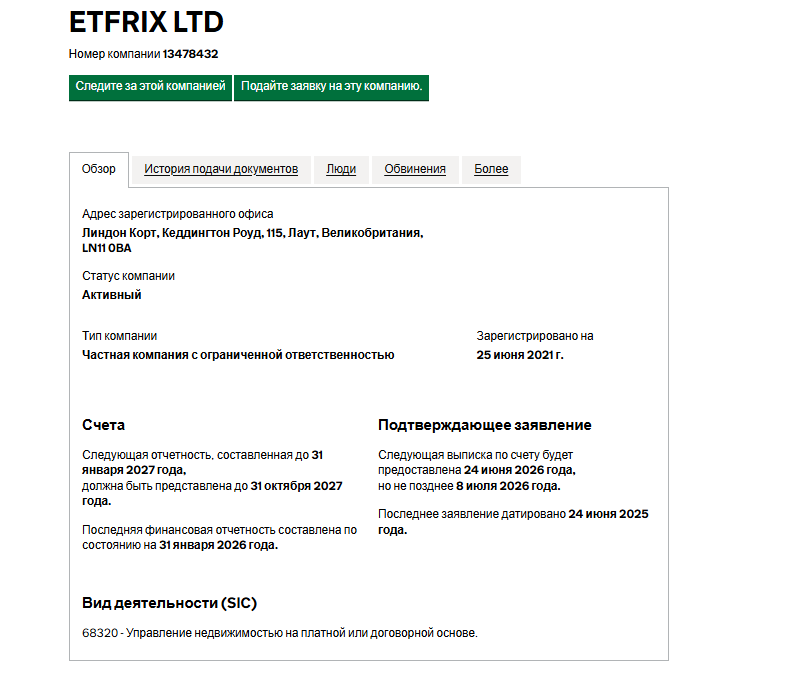 rix инвестиции rix инвестиции