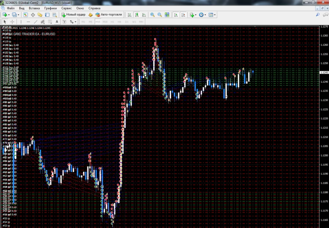 советник glx советник glx