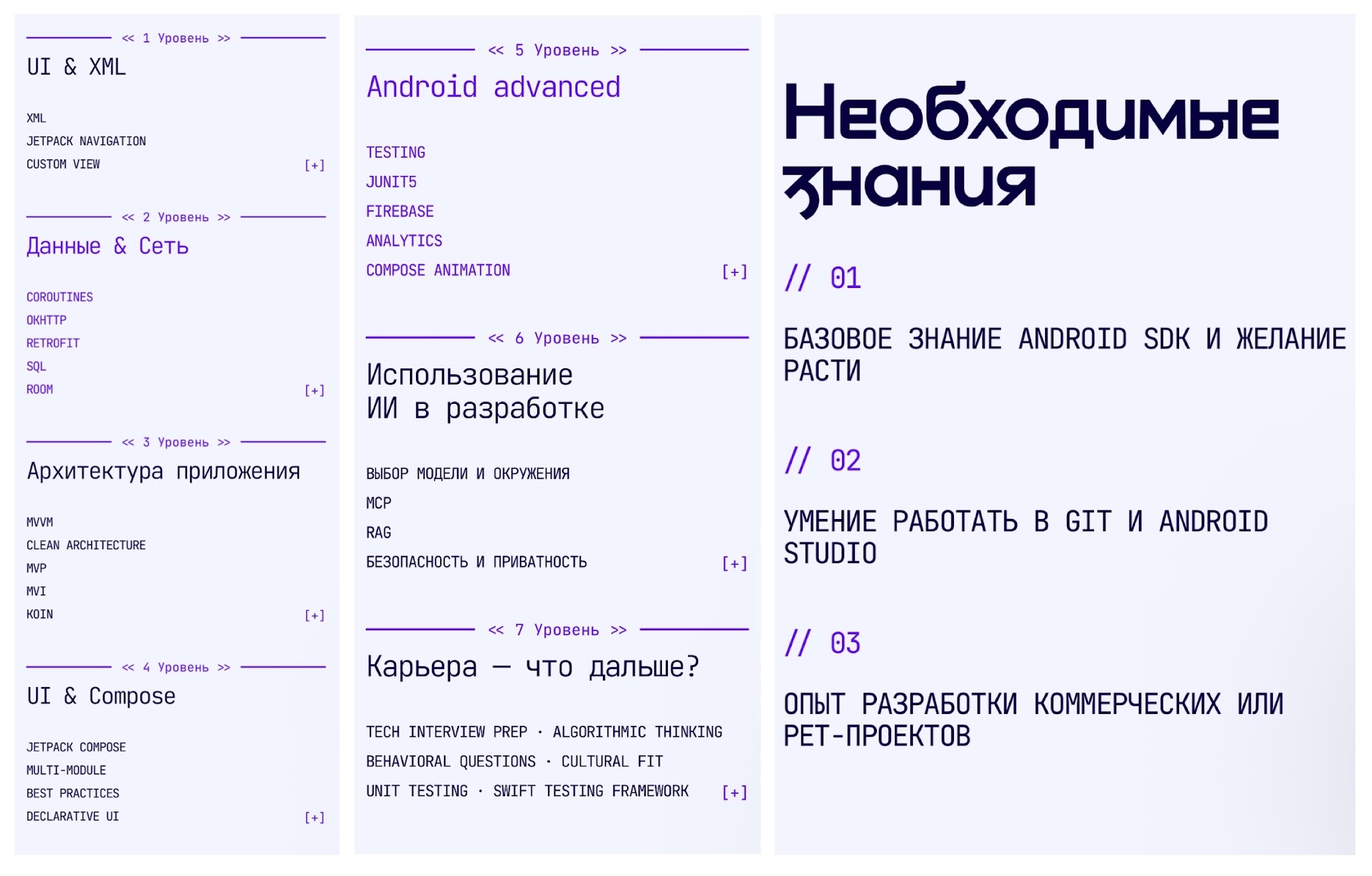 техношкола вайлдберриз техношкола вайлдберриз