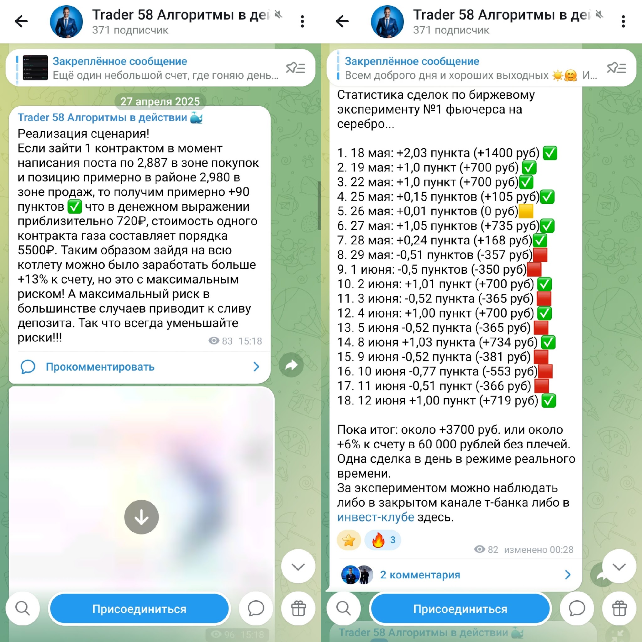 trader58 trader58