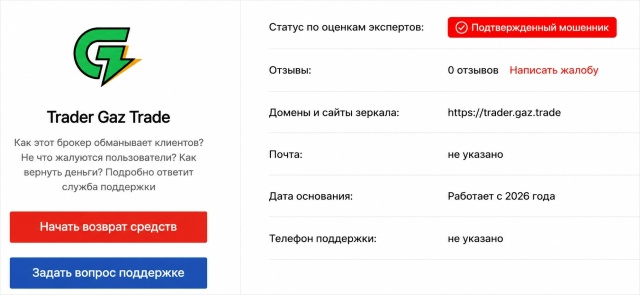 трейдер газ трейд трейдер газ трейд