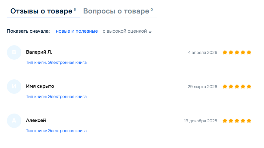 трейдер перчанок кирилл трейдер перчанок кирилл