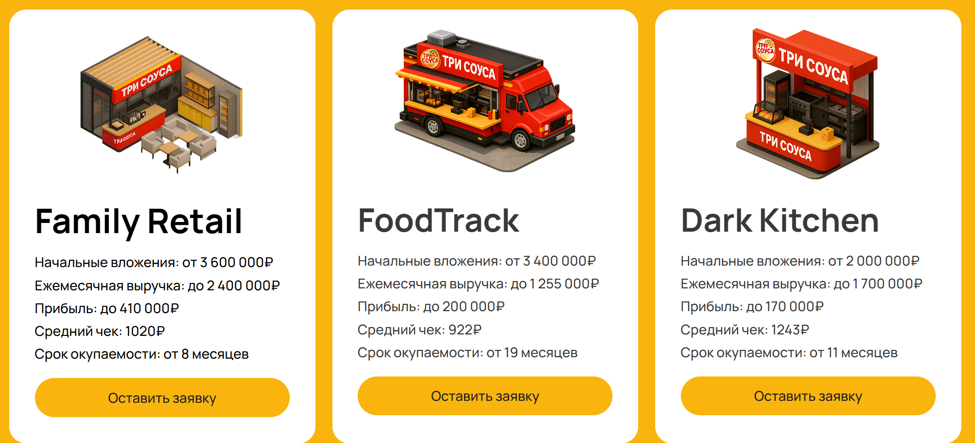 три соуса отзывы три соуса отзывы