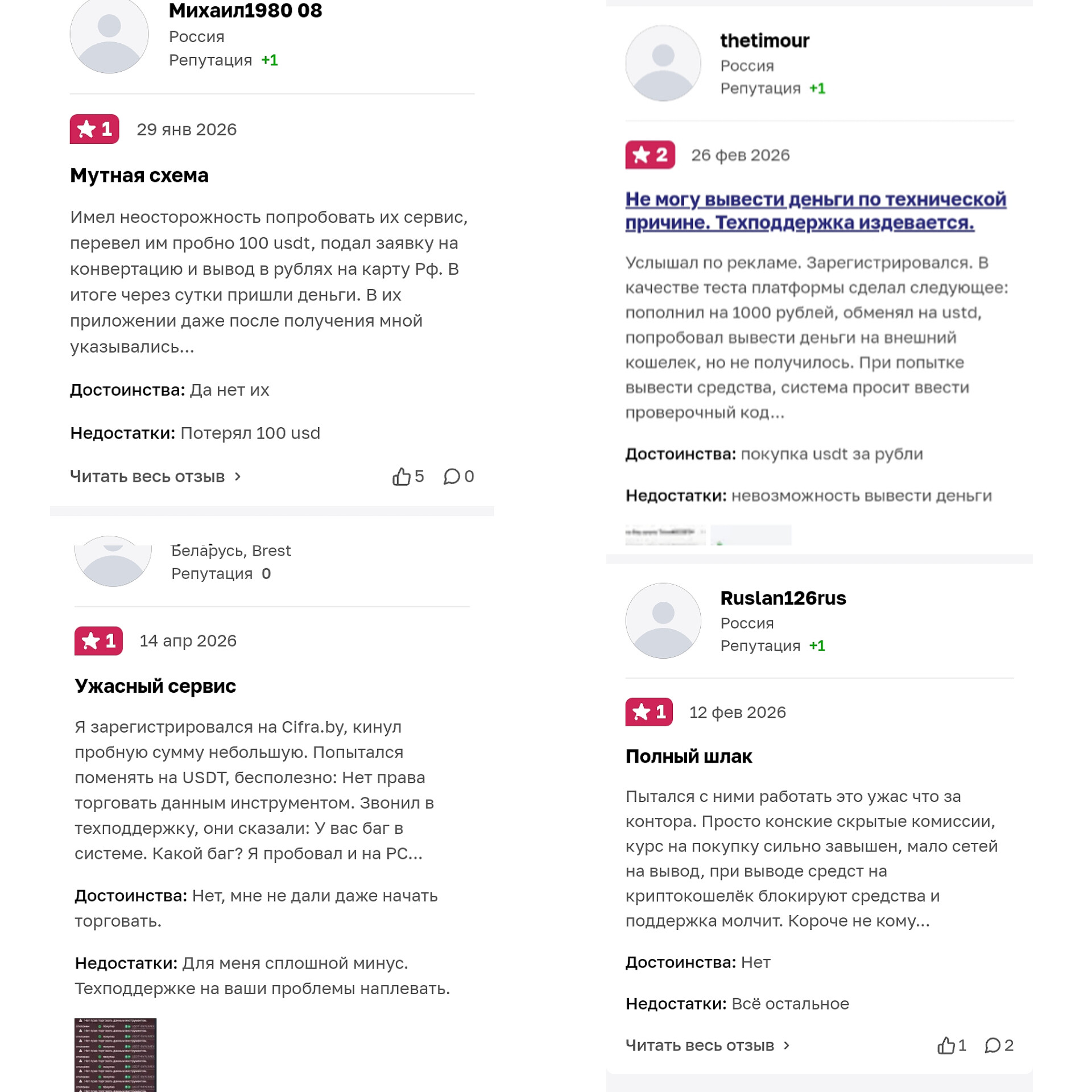 цифра маркетс отзывы приложение цифра маркетс отзывы приложение