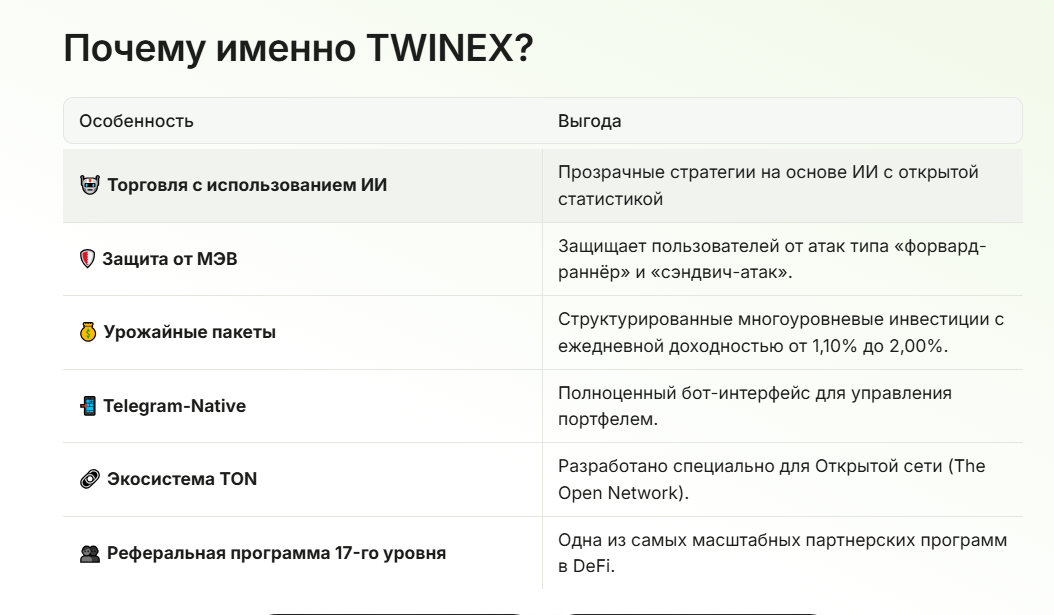 twinex отзывы twinex отзывы