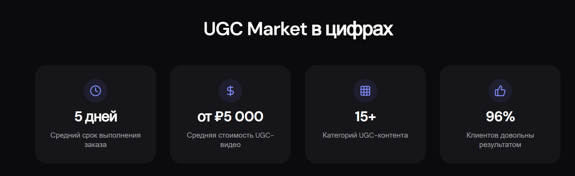 УГС УГС