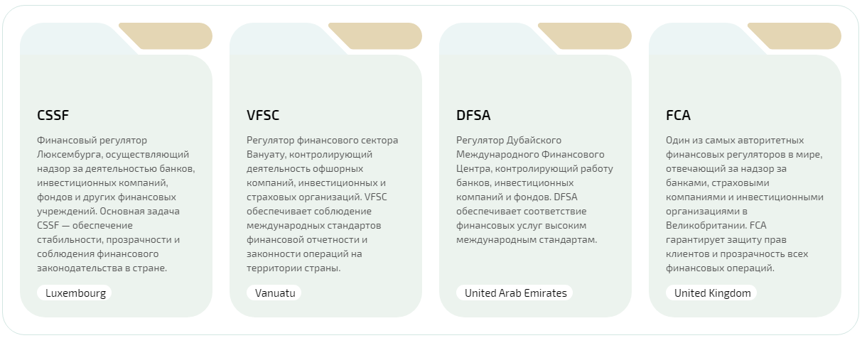 uvarynex uvarynex