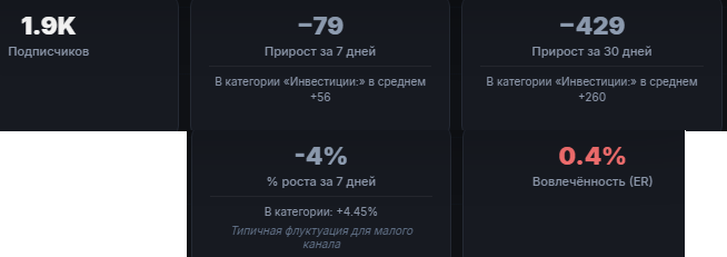 вектор на миллион отзывы вектор на миллион отзывы