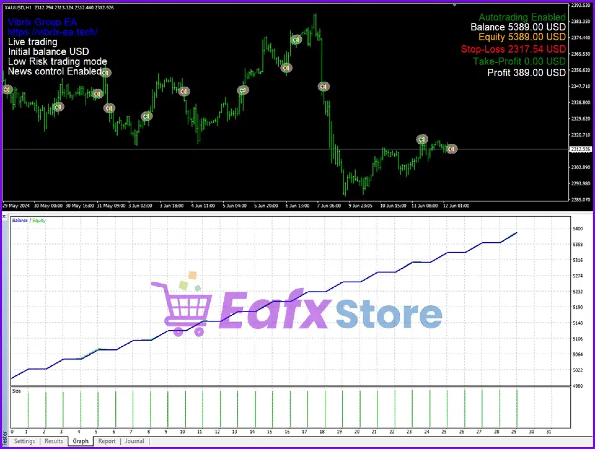 Vibrix Group Ea Course Code Vibrix Group Ea Course Code
