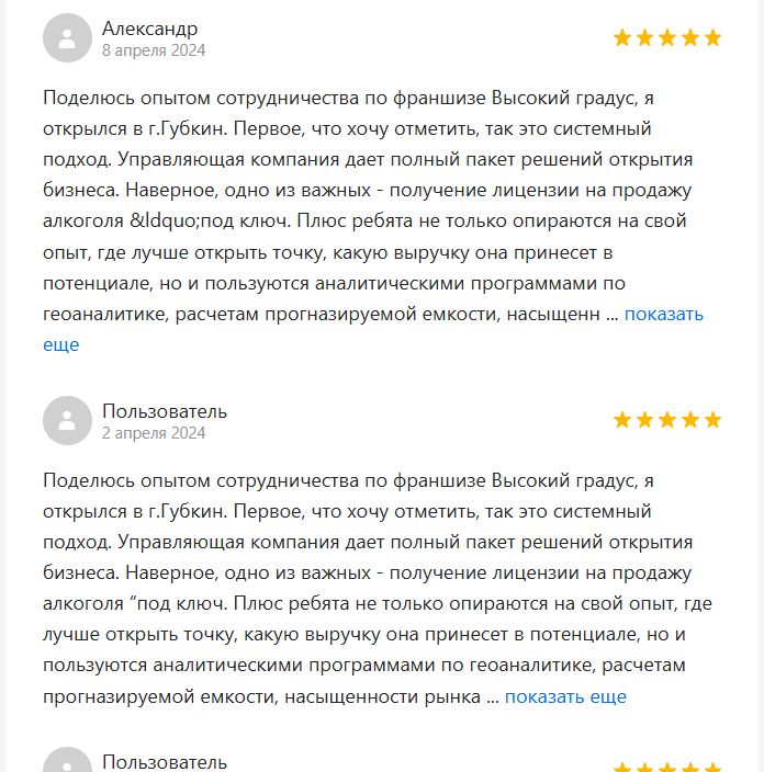 высокий градус франшиза высокий градус франшиза