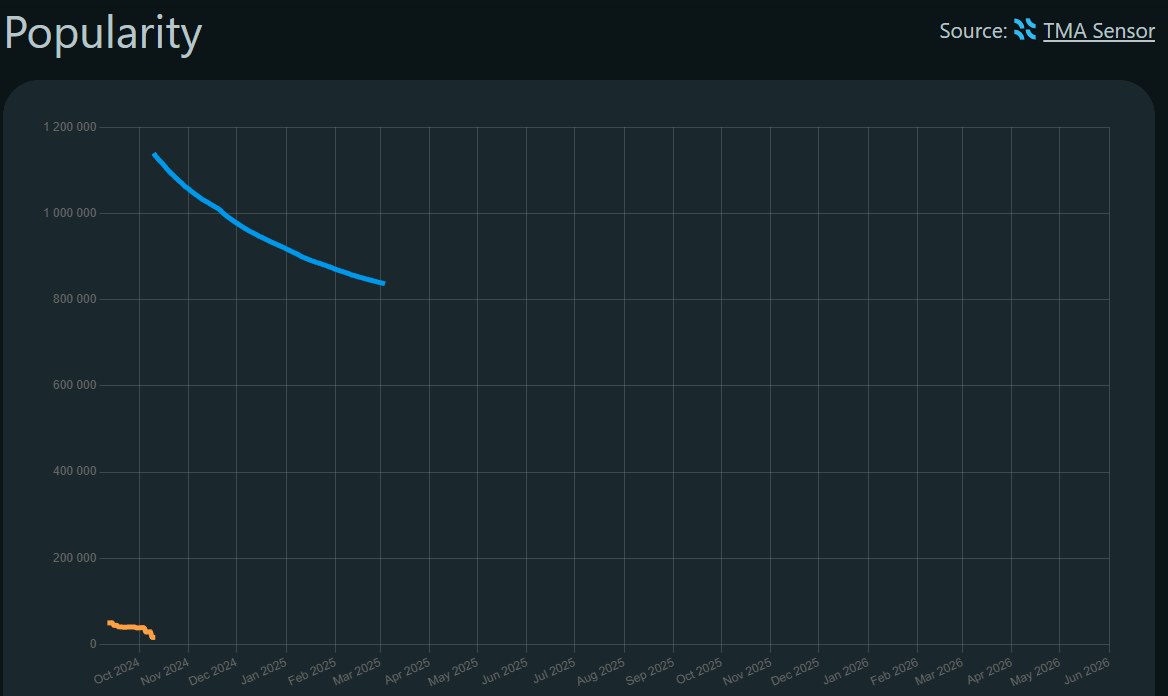 wall тг wall тг