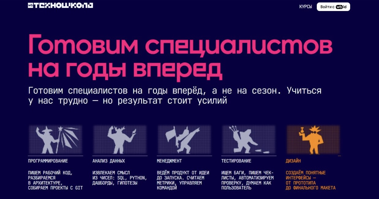 wb техношкола wb техношкола