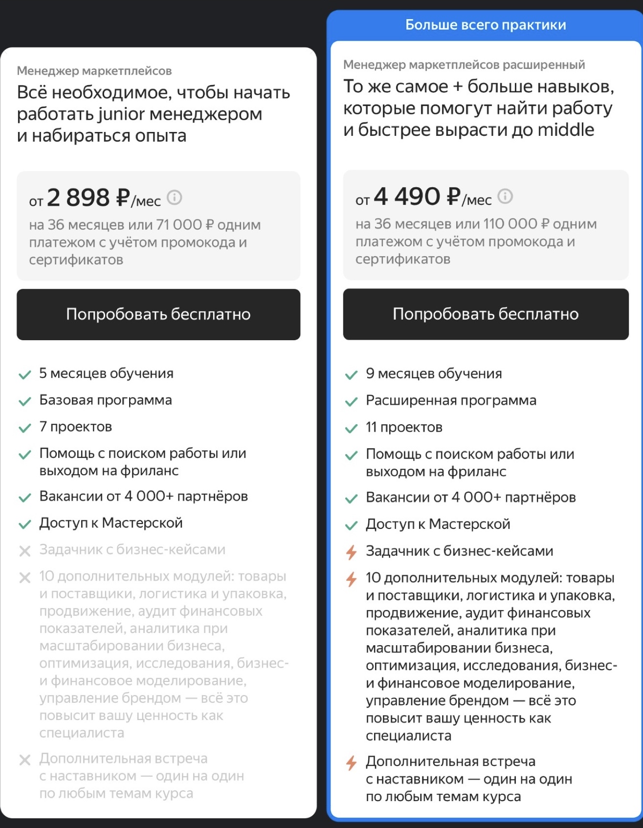 яндекс практикум менеджер маркетплейсов отзывы о курсах яндекс практикум менеджер маркетплейсов отзывы о курсах