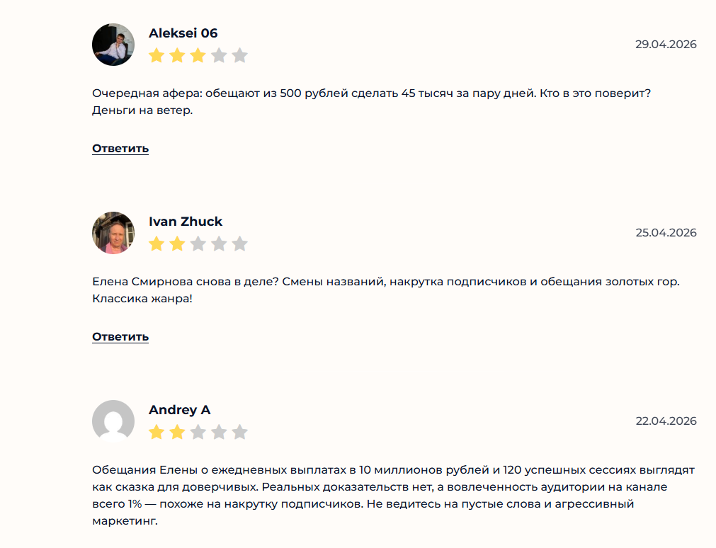 елена контроль роста инвестор елена контроль роста инвестор