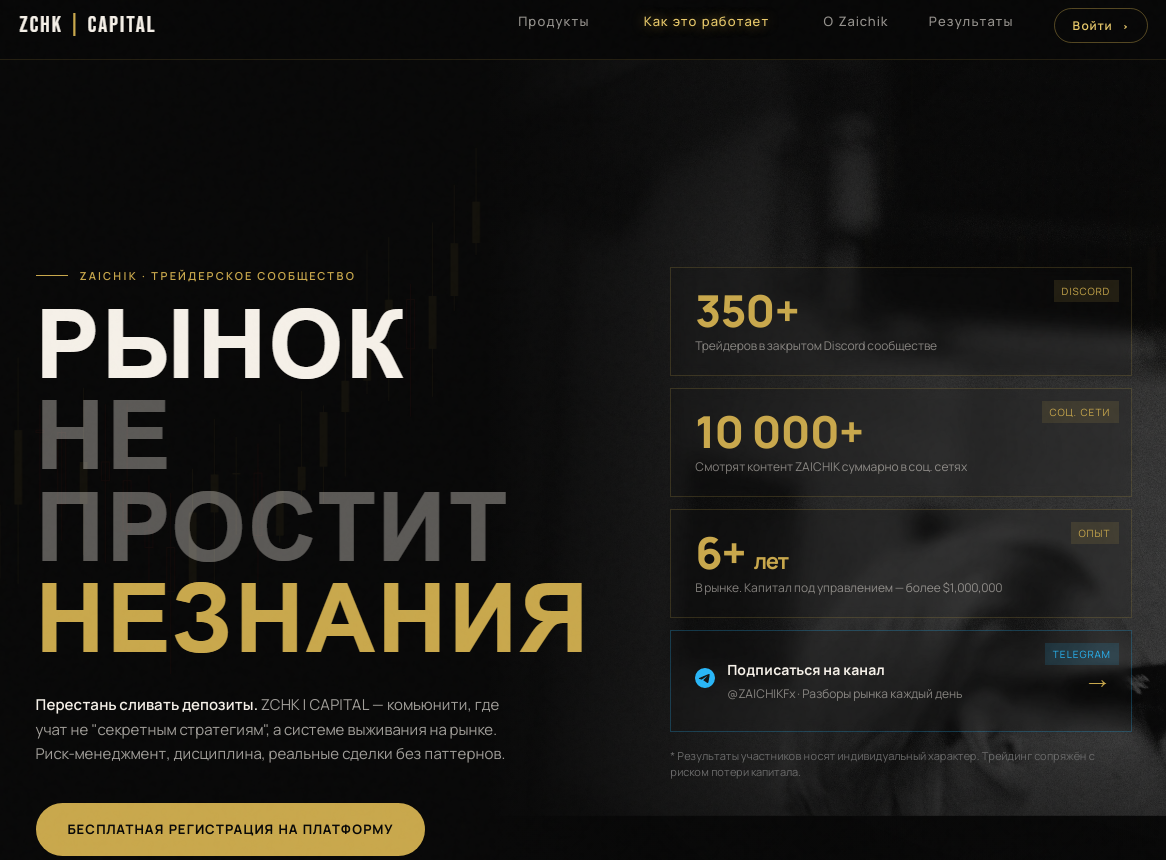 zchkcapital com zchkcapital com