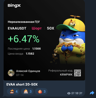 Академия Трейдинга — отзывы Академия Трейдинга — отзывы