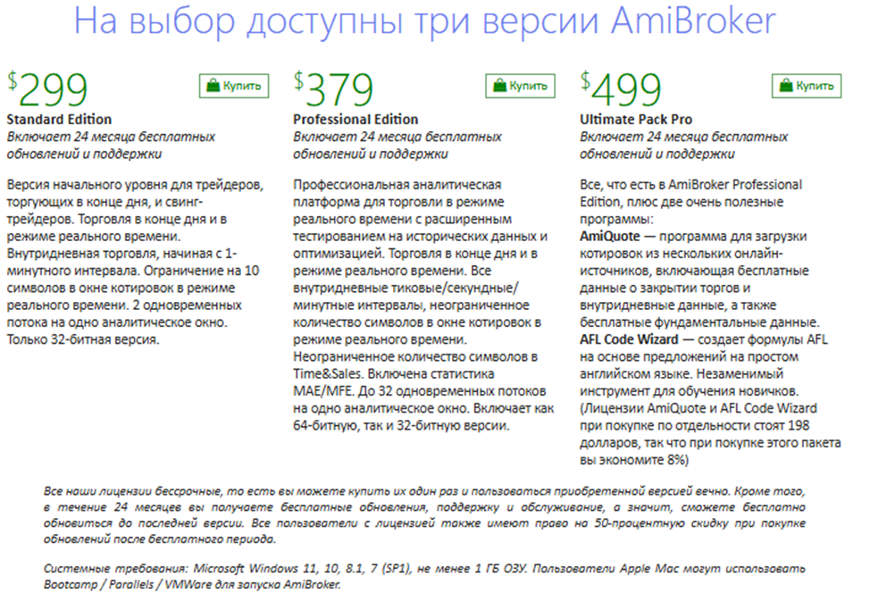 ами брокер ами брокер