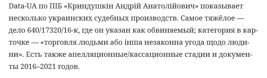 андрей крындушкин андрей крындушкин