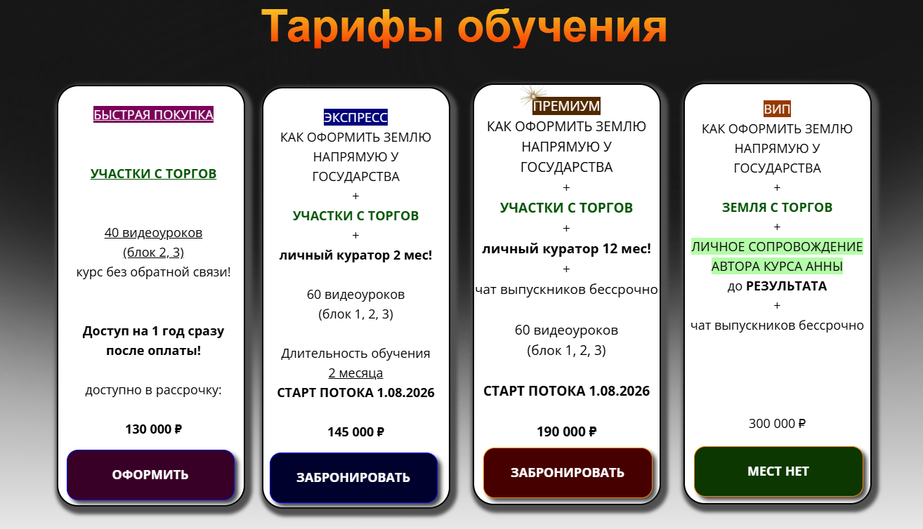 анна гид по землевладению отзывы анна гид по землевладению отзывы