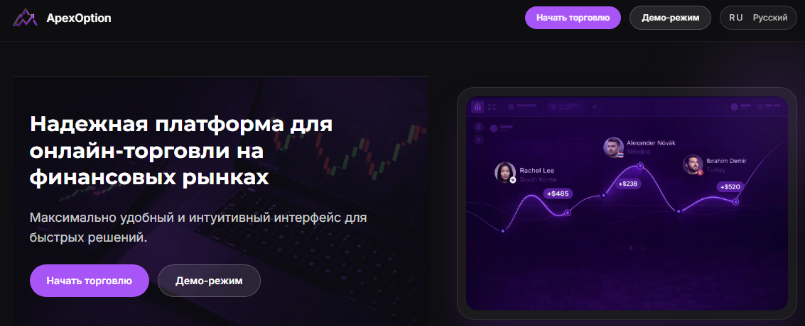 apex option apex option