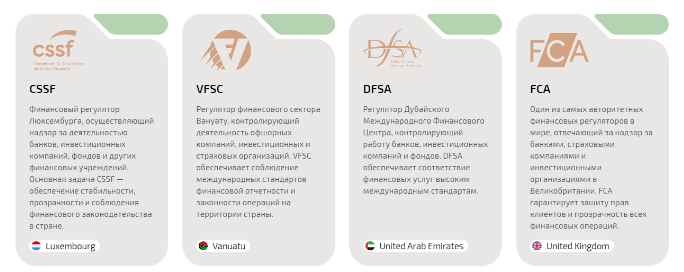 asapa irco отзывы asapa irco отзывы