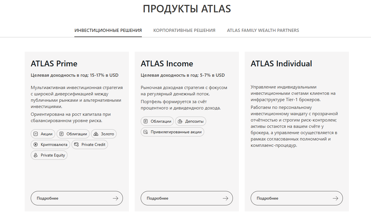 atlas capital отзывы биржа atlas capital отзывы биржа