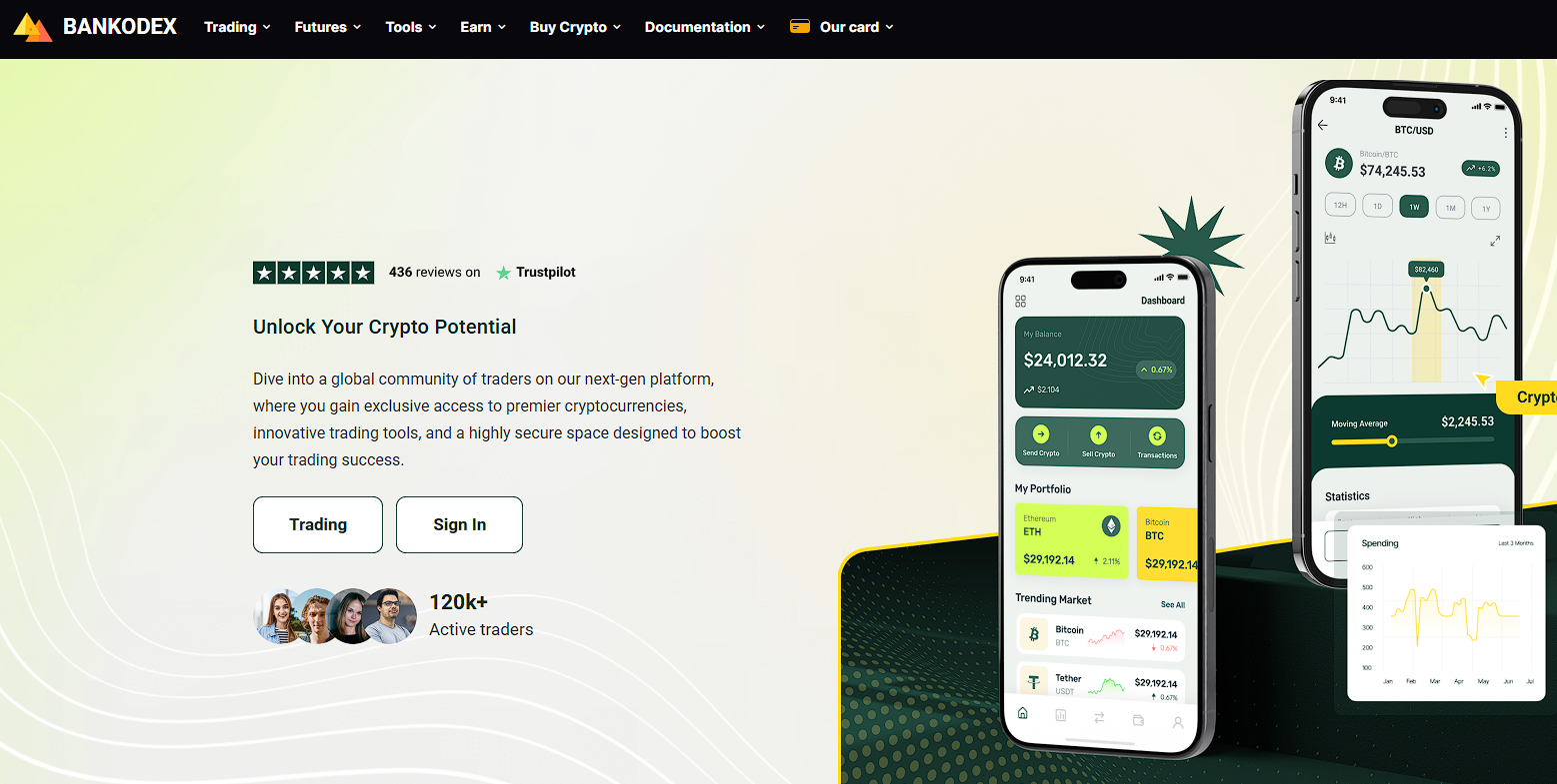 bankodex bankodex