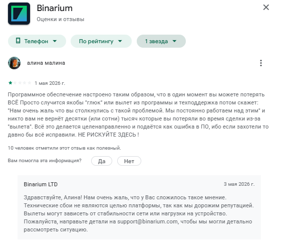 binarium13 top отзывы binarium13 top отзывы