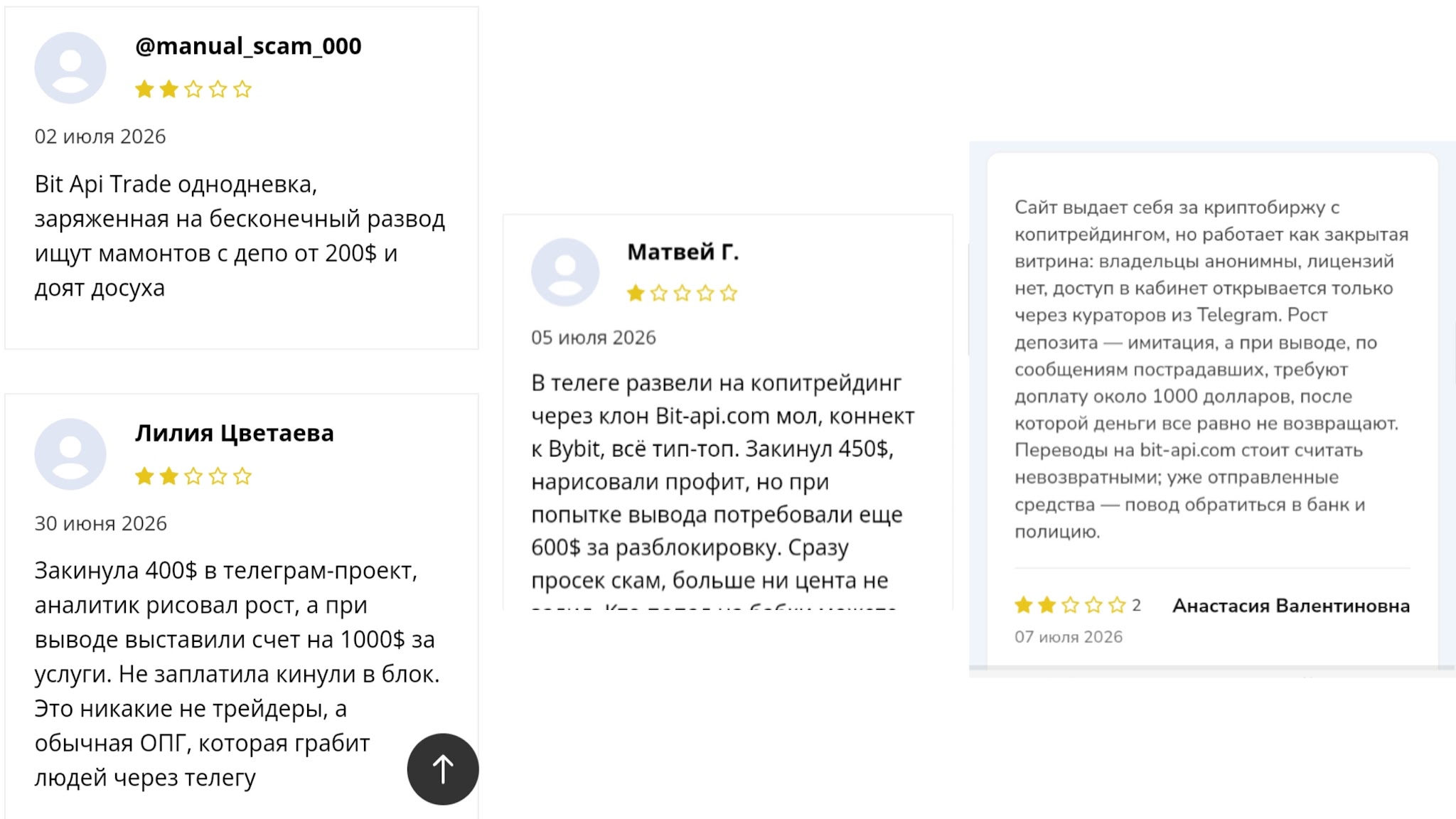 bit api отзывы bit api отзывы
