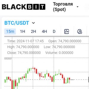 Blackbit