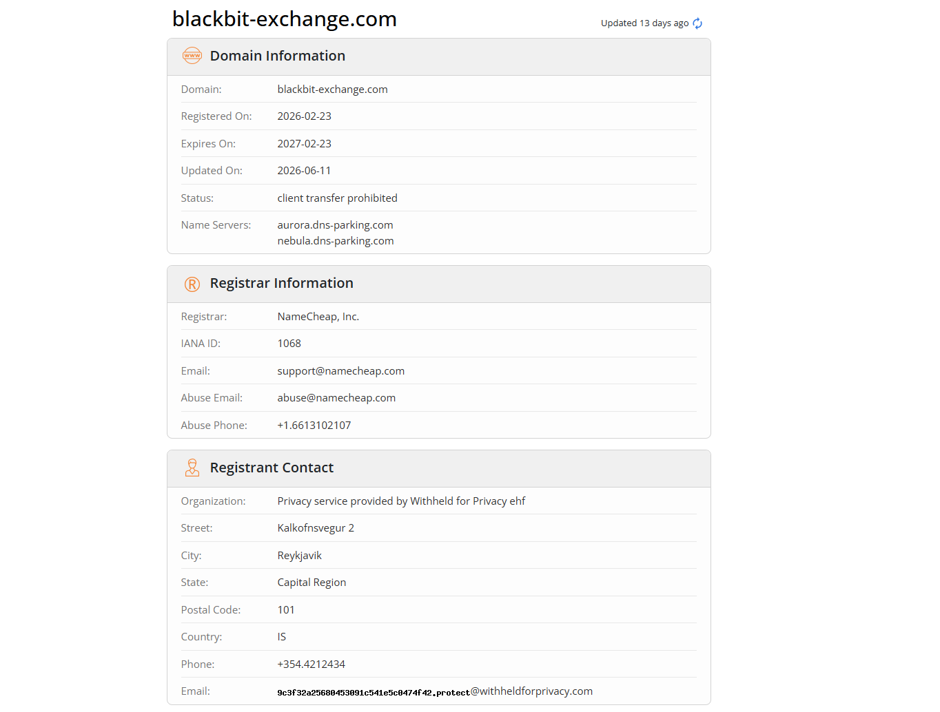 blackbit отзывы мошенники blackbit отзывы мошенники