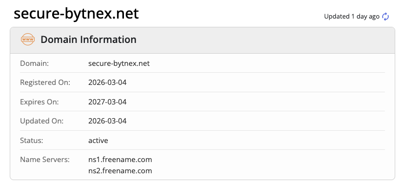 bytnex bytnex