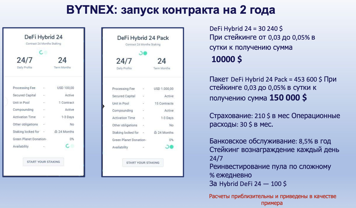 bytnex io bytnex io