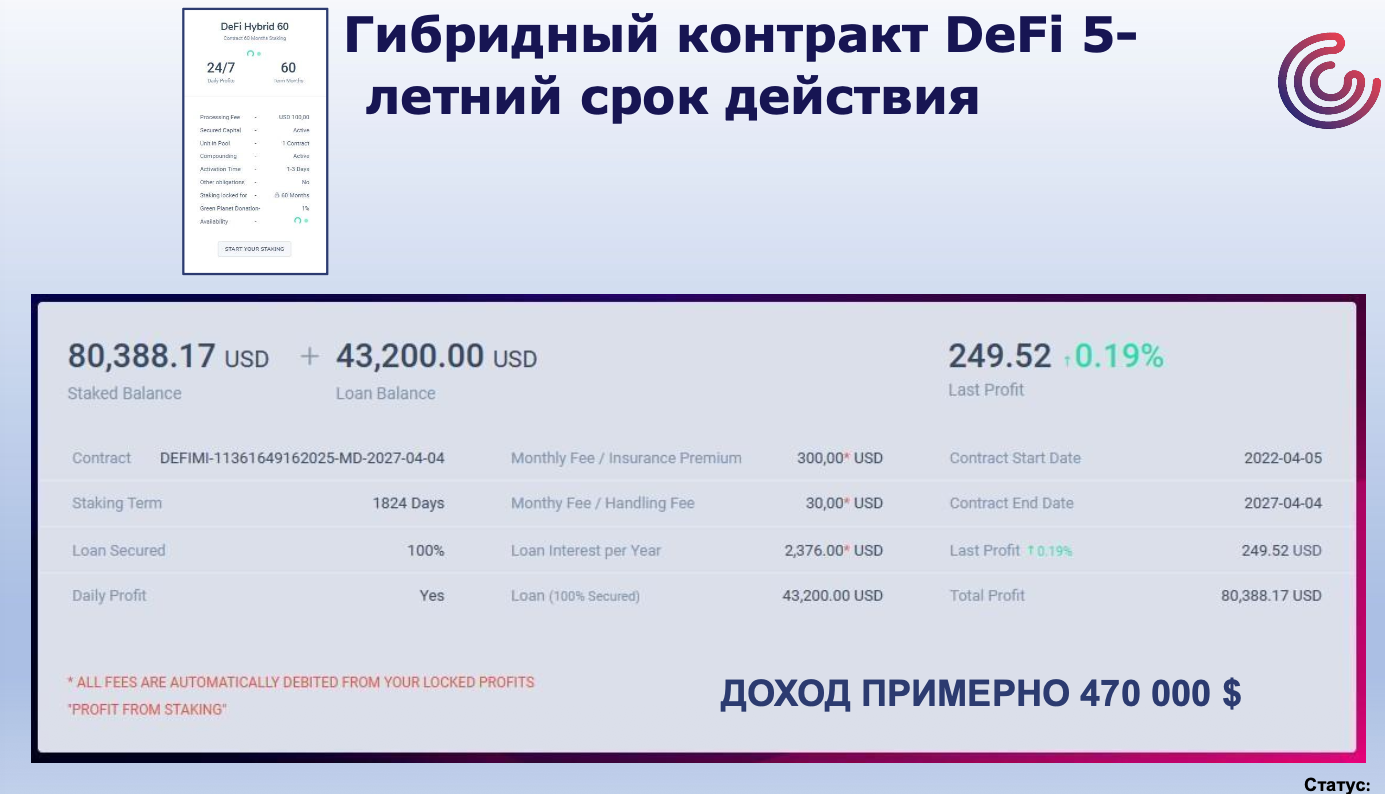 bytnex крипта bytnex крипта