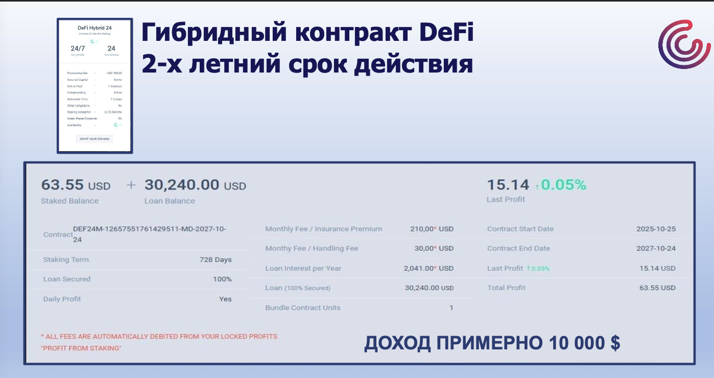 bytnex отзывы bytnex отзывы