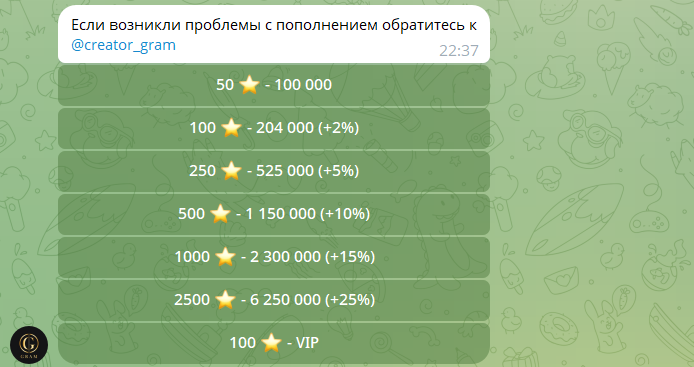 читы на valyutatg bot в телеграме читы на valyutatg bot в телеграме