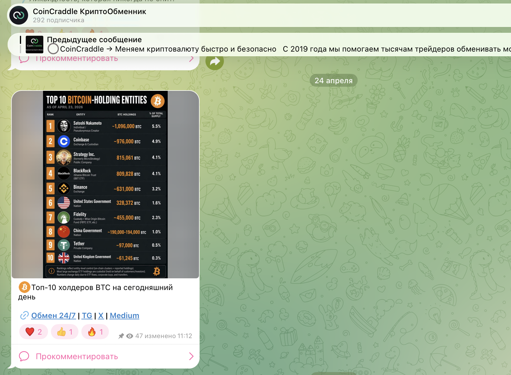 coincraddle отзывы coincraddle отзывы