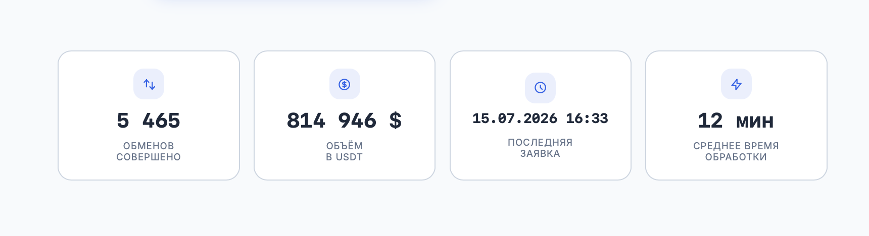 constant exchange отзывы constant exchange отзывы