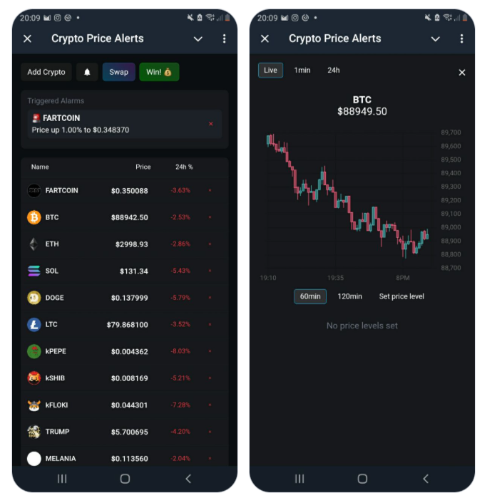 Crypto Price Alerts Crypto Price Alerts