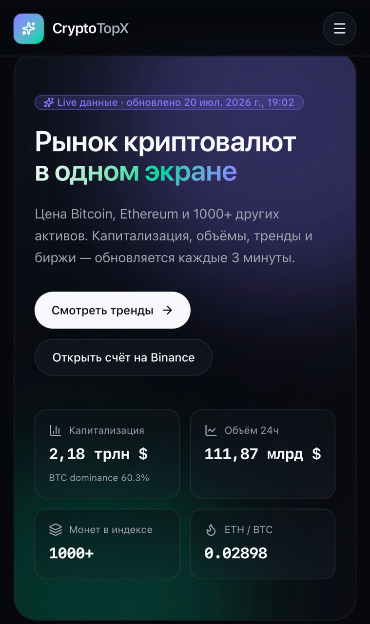 Cryptotopx Cryptotopx