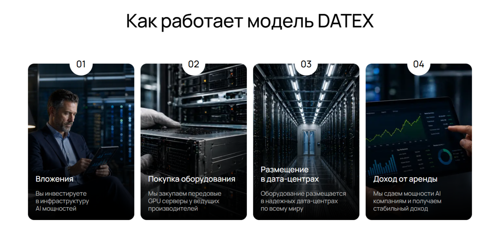 Datex Group Datex Group