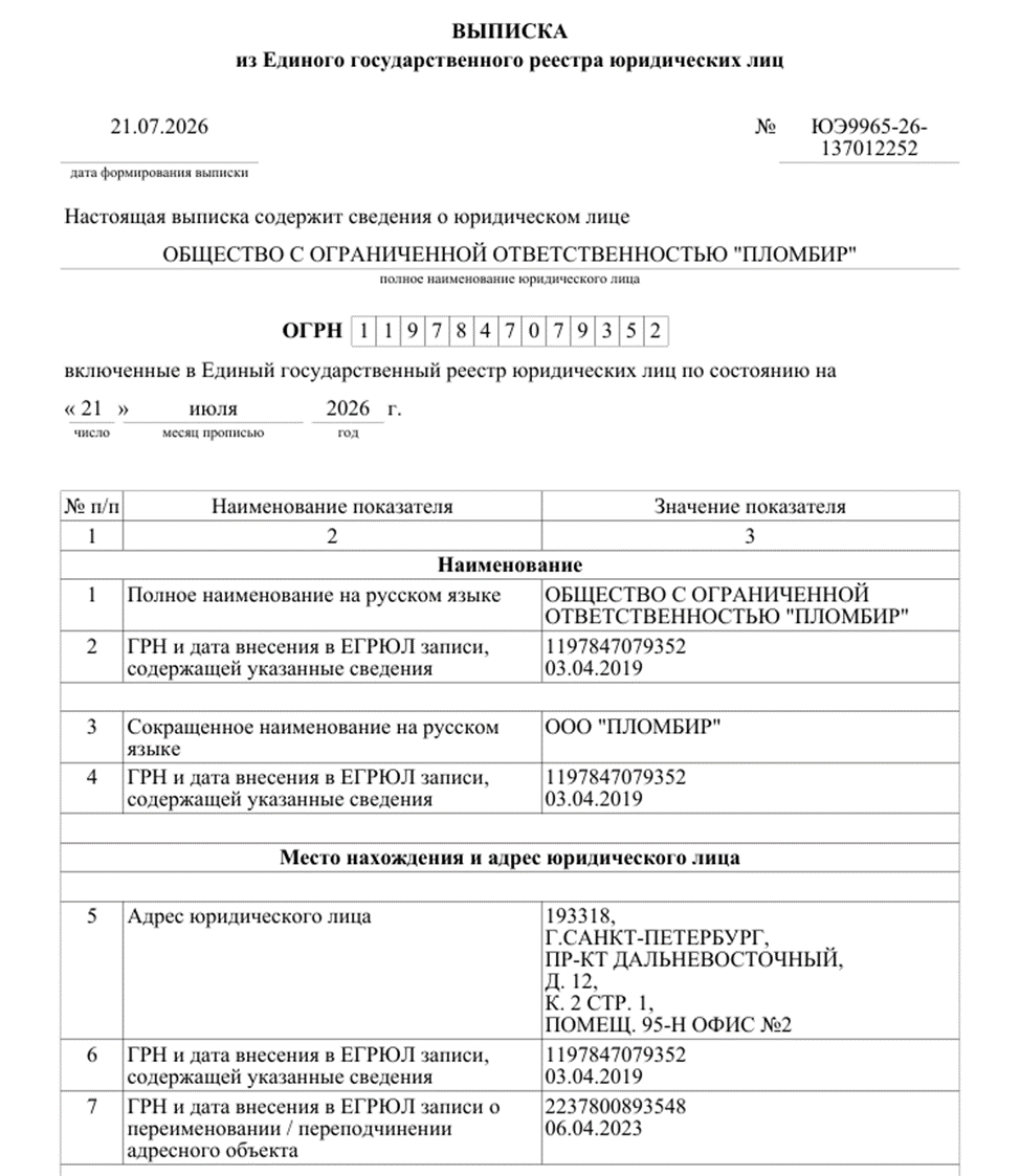 джелатерия пломбир франшиза джелатерия пломбир франшиза
