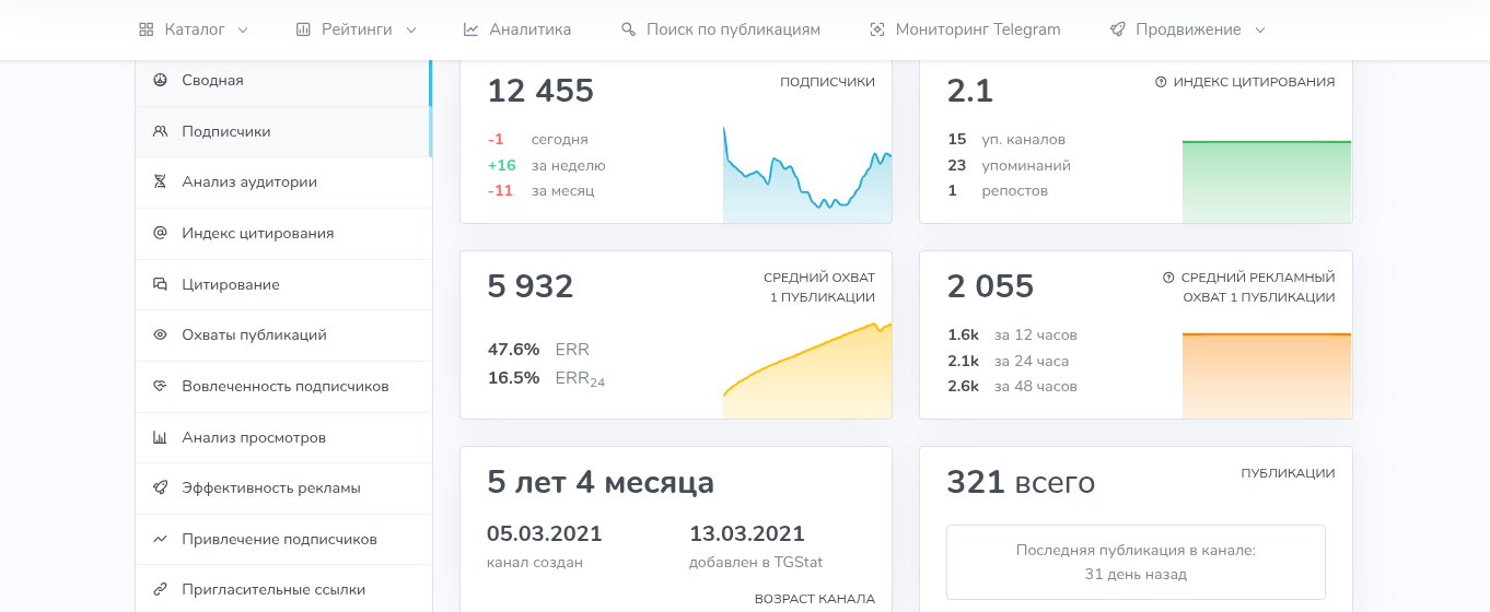 esetkeyz bot отзывы esetkeyz bot отзывы