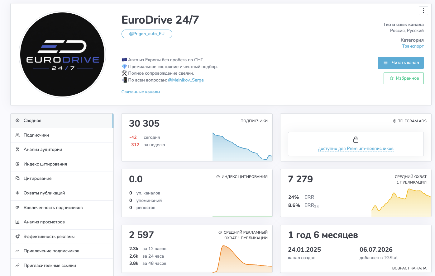 eurodrive 24 7 отзывы eurodrive 24 7 отзывы