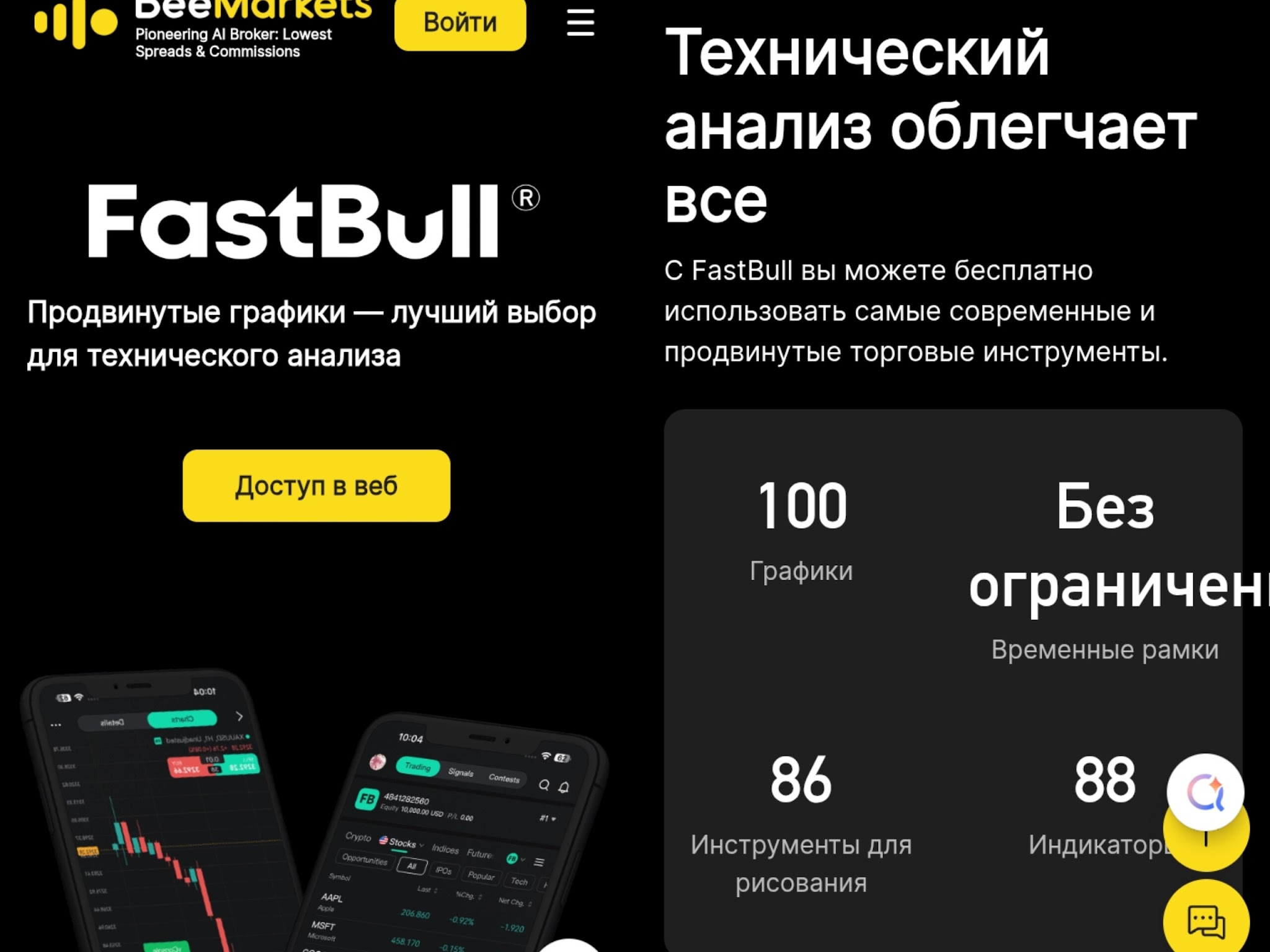 fastbull книга ордеров fastbull книга ордеров
