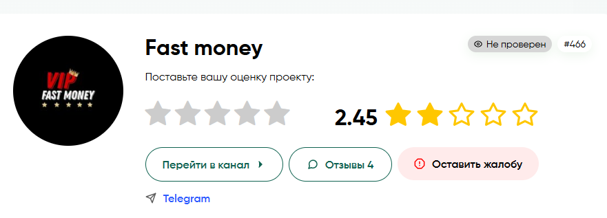 фастмани телеграмм фастмани телеграмм