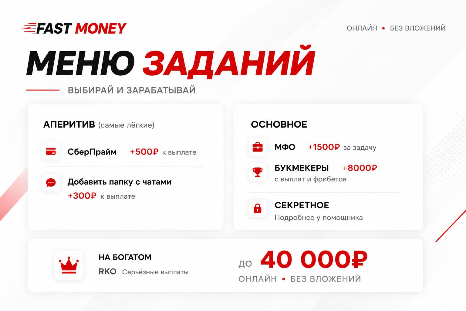 фастмани телеграмм канал фастмани телеграмм канал