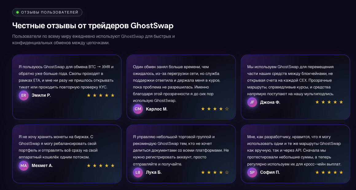 ghost swap ghost swap
